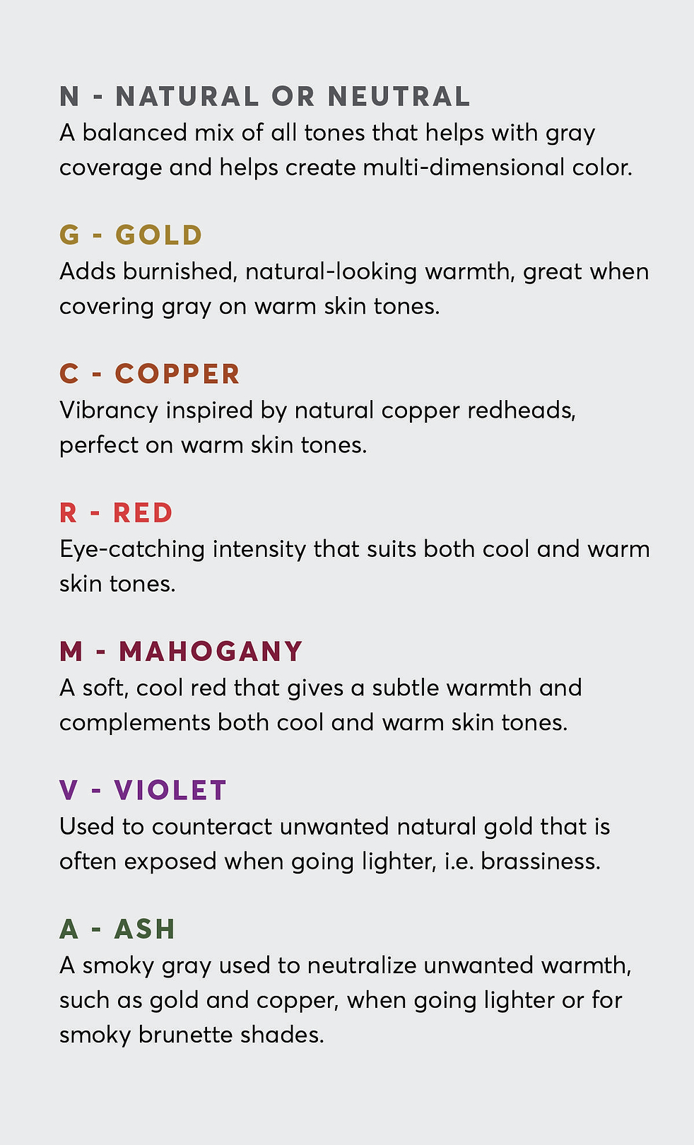 Hair Color Tone Descriptions
