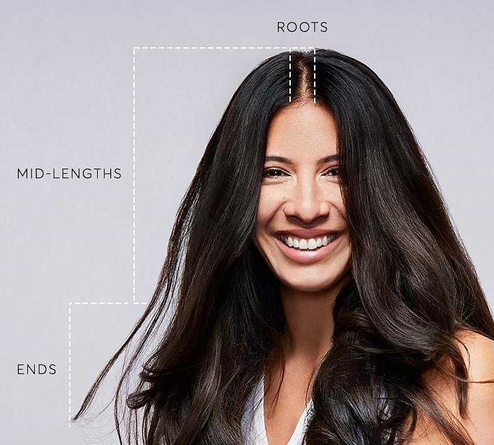 hair sectioning for mid-lengths and ends hair dye