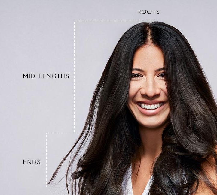 hair sectioning for mid-lengths and ends hair dye