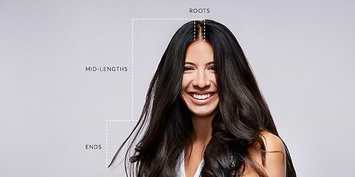 hair sectioning for mid-lengths and ends hair dye