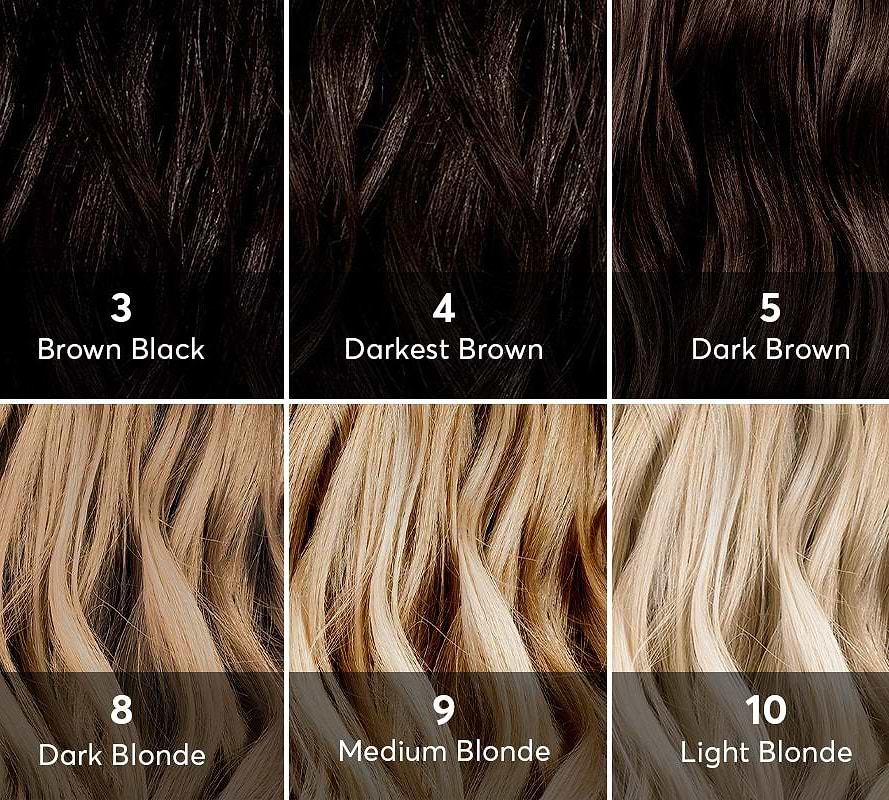 What color is my hair? What level is my hair?