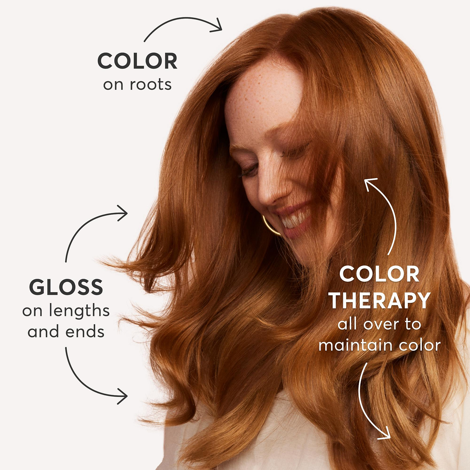 Trio how to use it-2000X