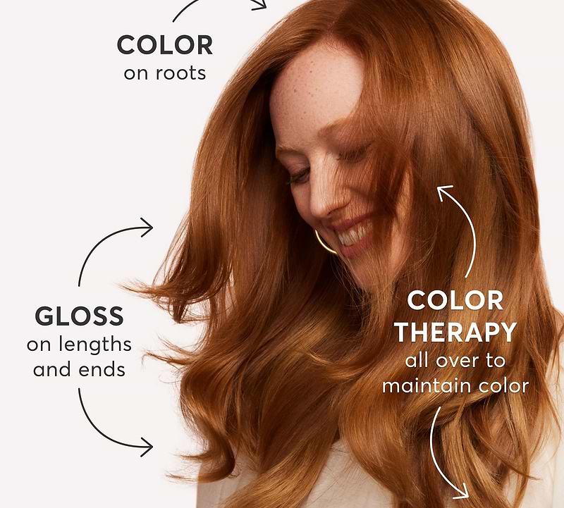 Trio how to use it-2000X