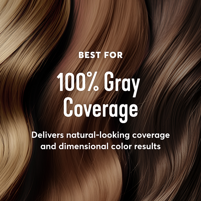Best for 100% Gray Coverage. Delivers natural-looking coverage and dimensional color results