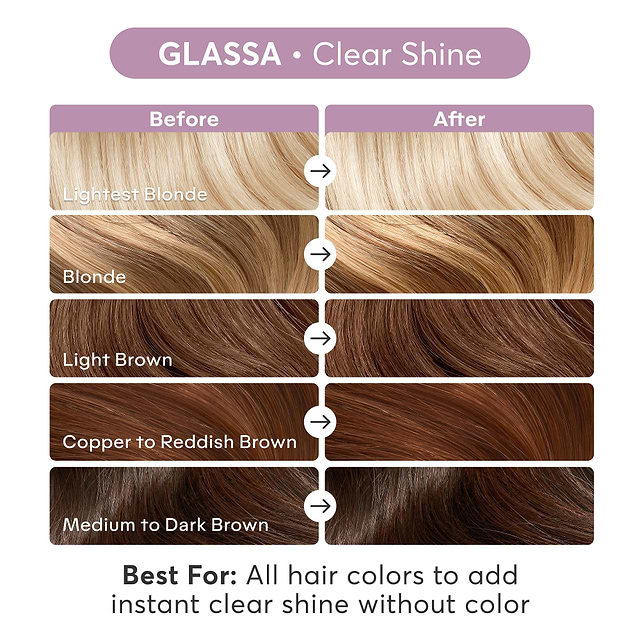 Glassa Gloss is best for all hair colors to add instant clear shine without color