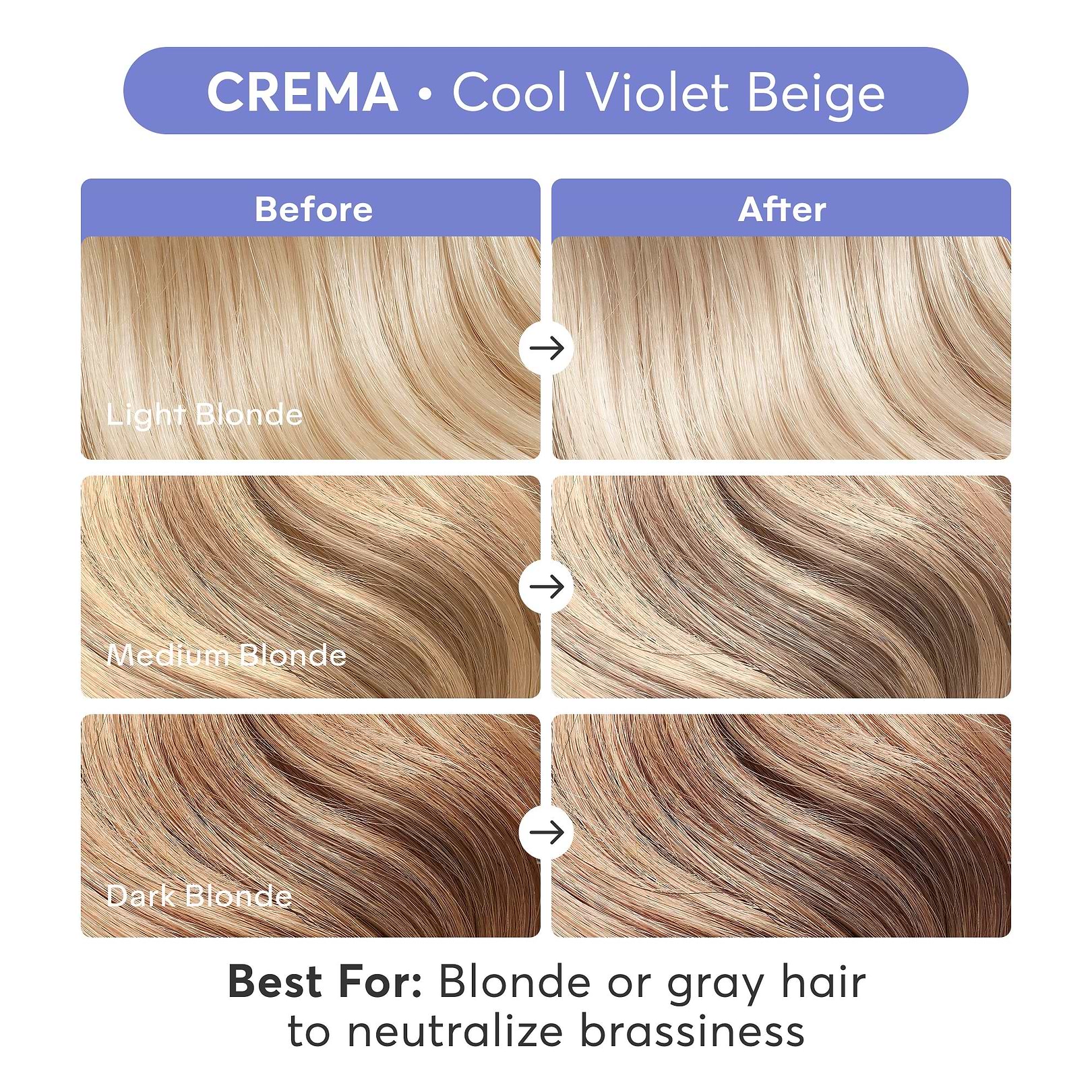 Crema Gloss is best for blonde or gray hair to neutralize brassiness