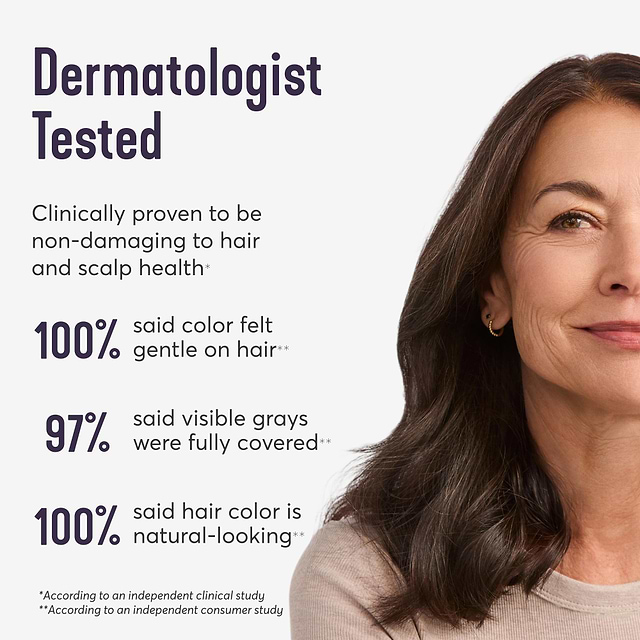 Root Perfection is Dermatologiest tested and clinically proven to be non-damaging to hair and scalp health according to an independent clinical study