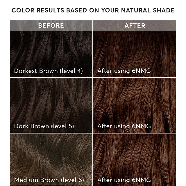 6NMG Shade Chart with Results based on your natural shade
