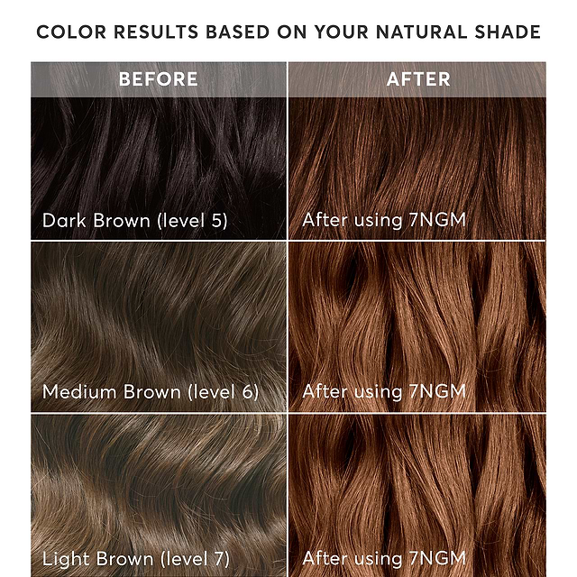 7NGM Shade Chart with Results based on your natural shade