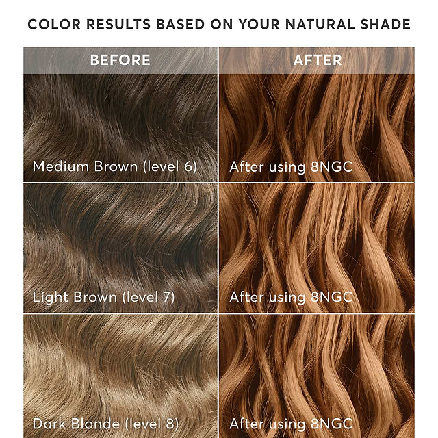 8NGC Shade Chart with Results based on your natural shade