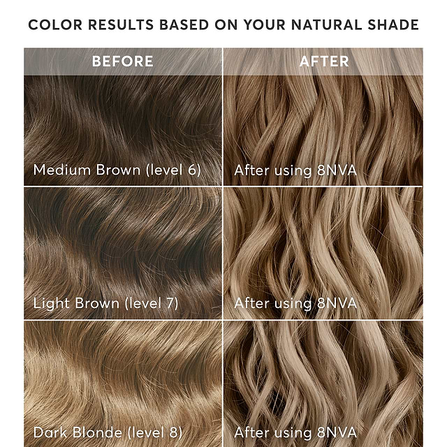 8NVA Shade Chart with Results based on your natural shade