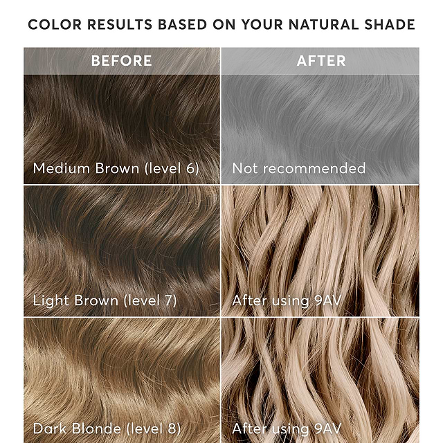 Medium Sandy Blonde Hair Dye Kit | Termoli 9AV | Madison Reed
