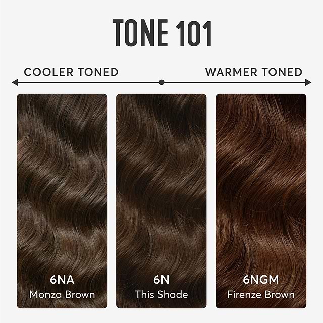 Medium Neutral Brown Hair Dye Kit | Zocca 6N | Madison Reed