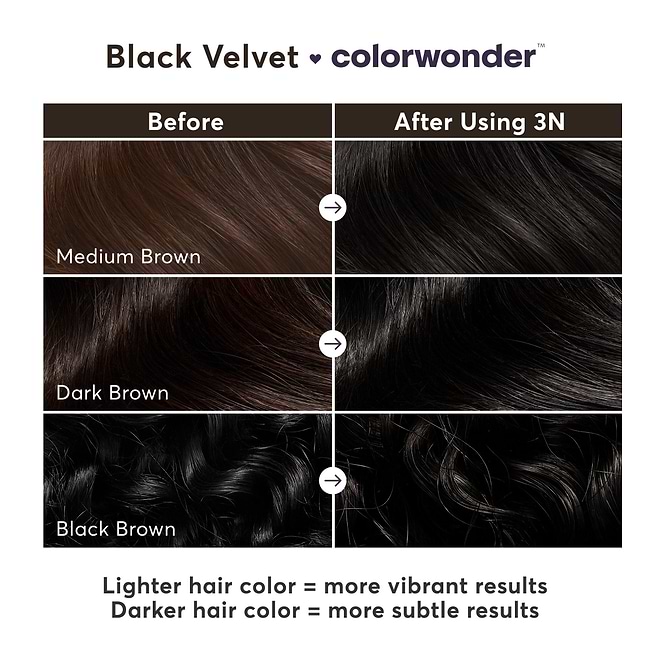 Soft Black Demi Permanent Hair Dye Kit | Black Velvet 3N | Madison