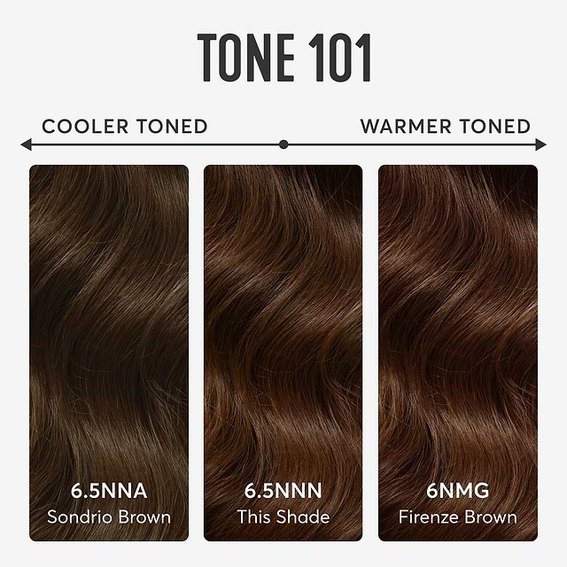 Brown Hair Dye Kit | Novara 6.5 NNN | Madison Reed