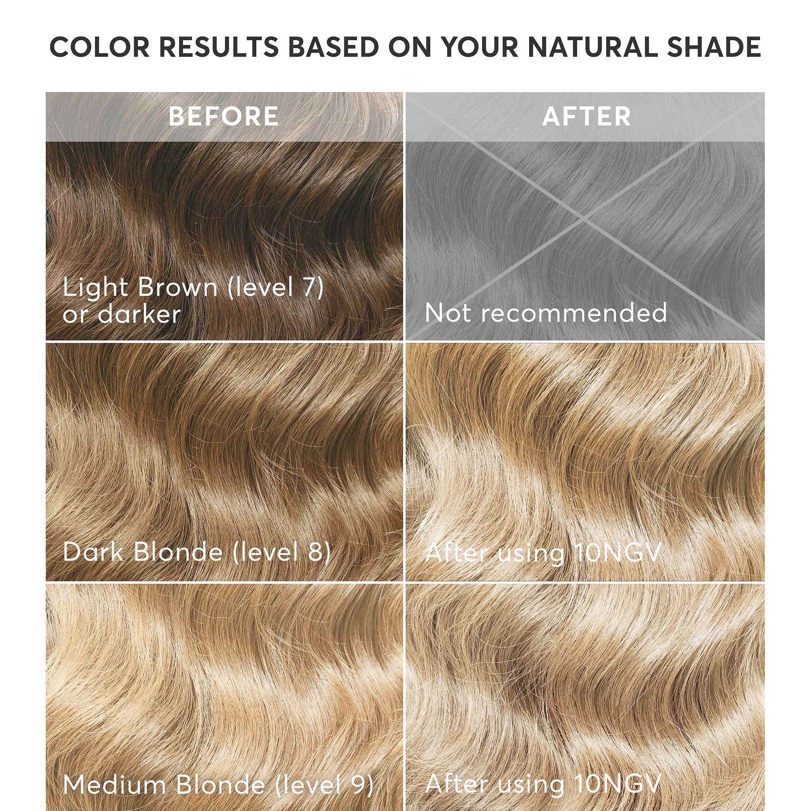 Light Golden Blonde Hair Dye Kit | Amalfi Blonde 10NVG | Madison Reed