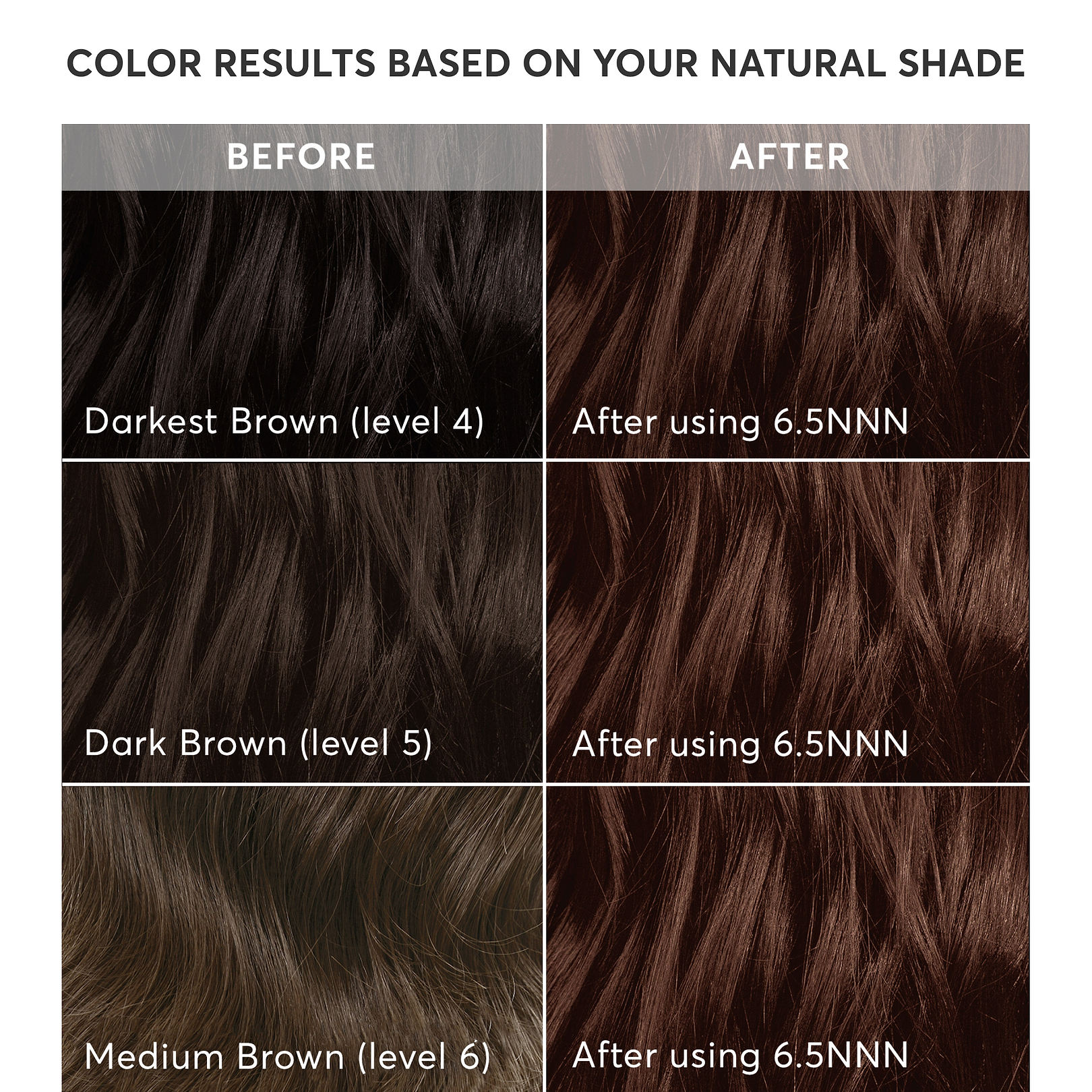 Brown Hair Dye Kit | Novara 6.5 NNN | Madison Reed