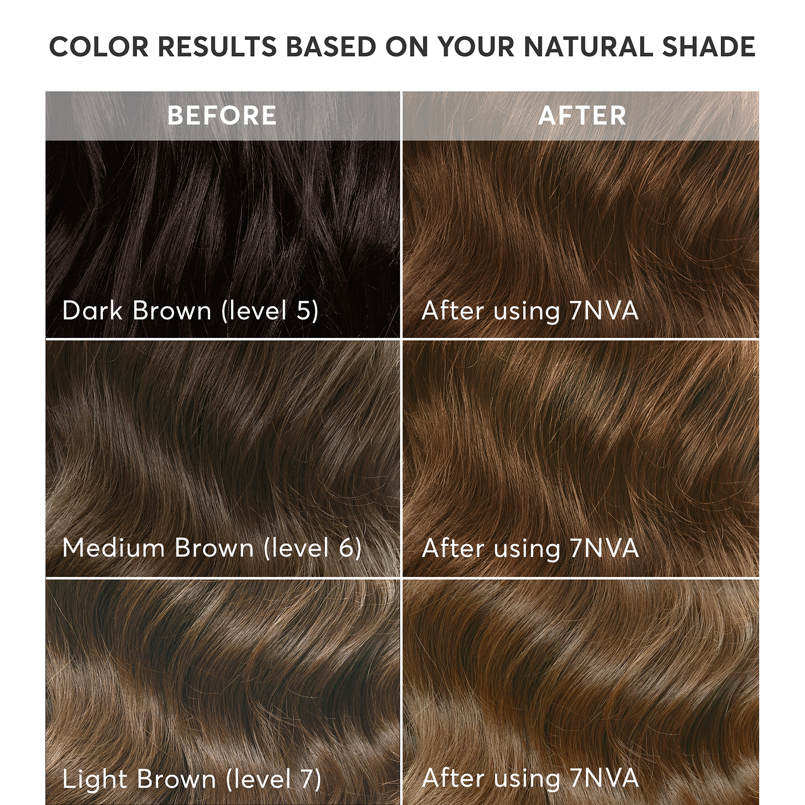 meeブラウン36 Light Smokey Brown Hair Dye Kit. 7NVA Veneto | Madison Reed
