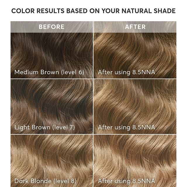 Lusia Dark Blonde-8.5NNA-RCC Shade Chart