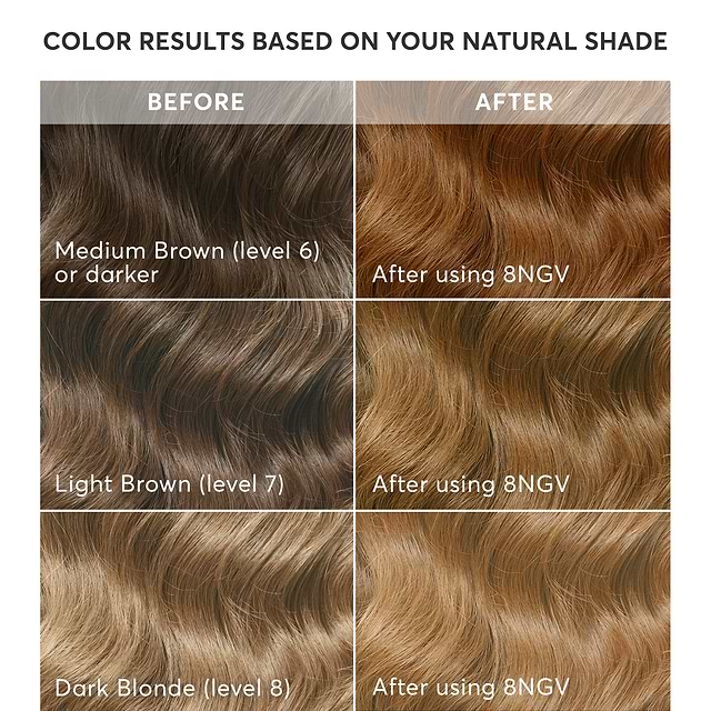 Sicily Blonde-8NGV-RCC Shade Chart