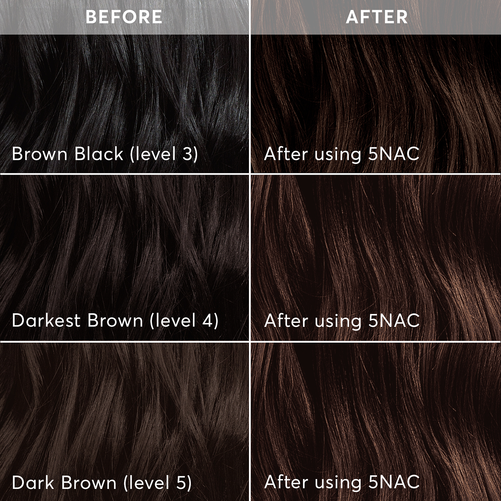 Dark Chocolate Brown Hair Dye Kit | Milano 5NAC | Madison Reed