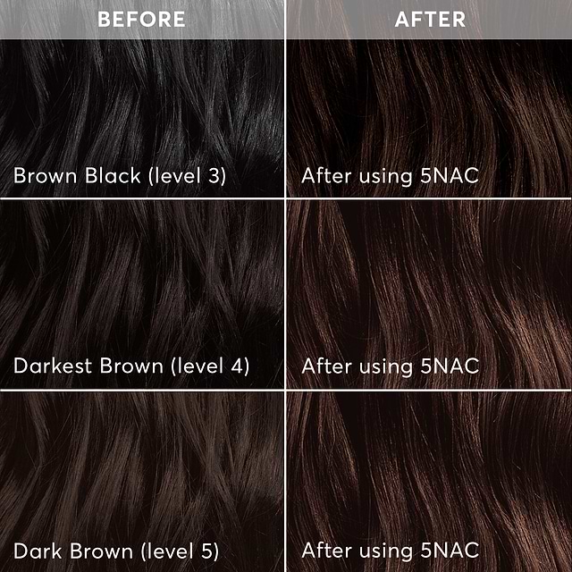 Milano 5NAC-RCC Shade Charts