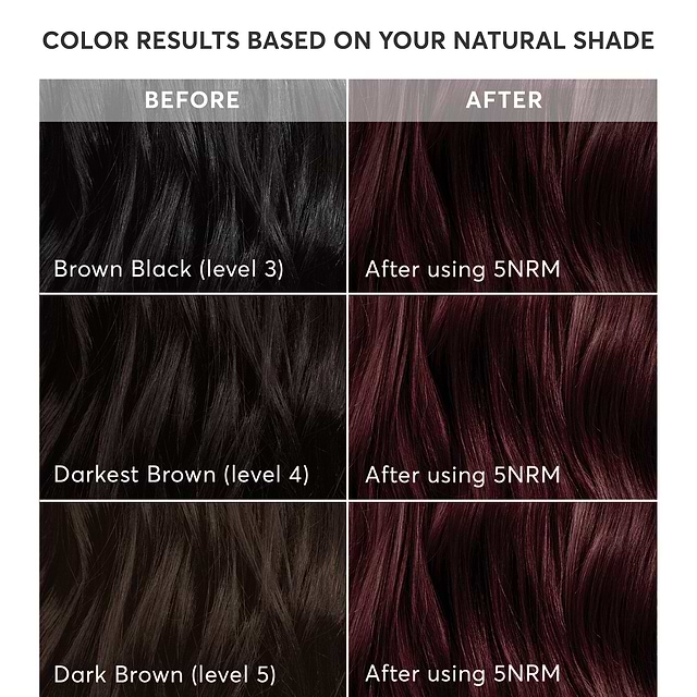 Trieste Red-5NRM-RCC Shade Chart