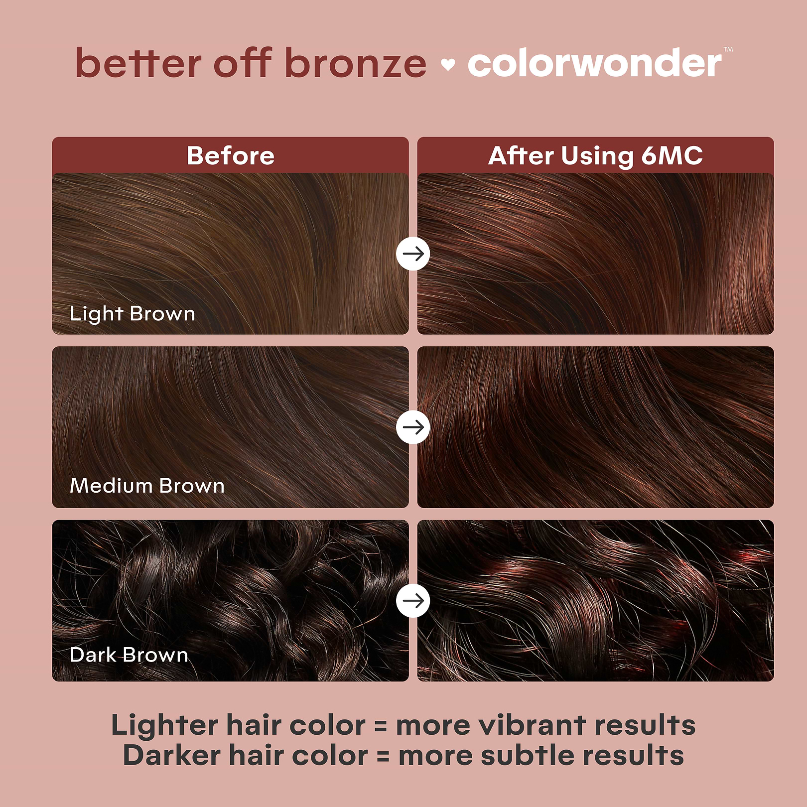 Better Off Bronze Demi-Permanent Hair Dye Kit - 6MC | Madison Reed