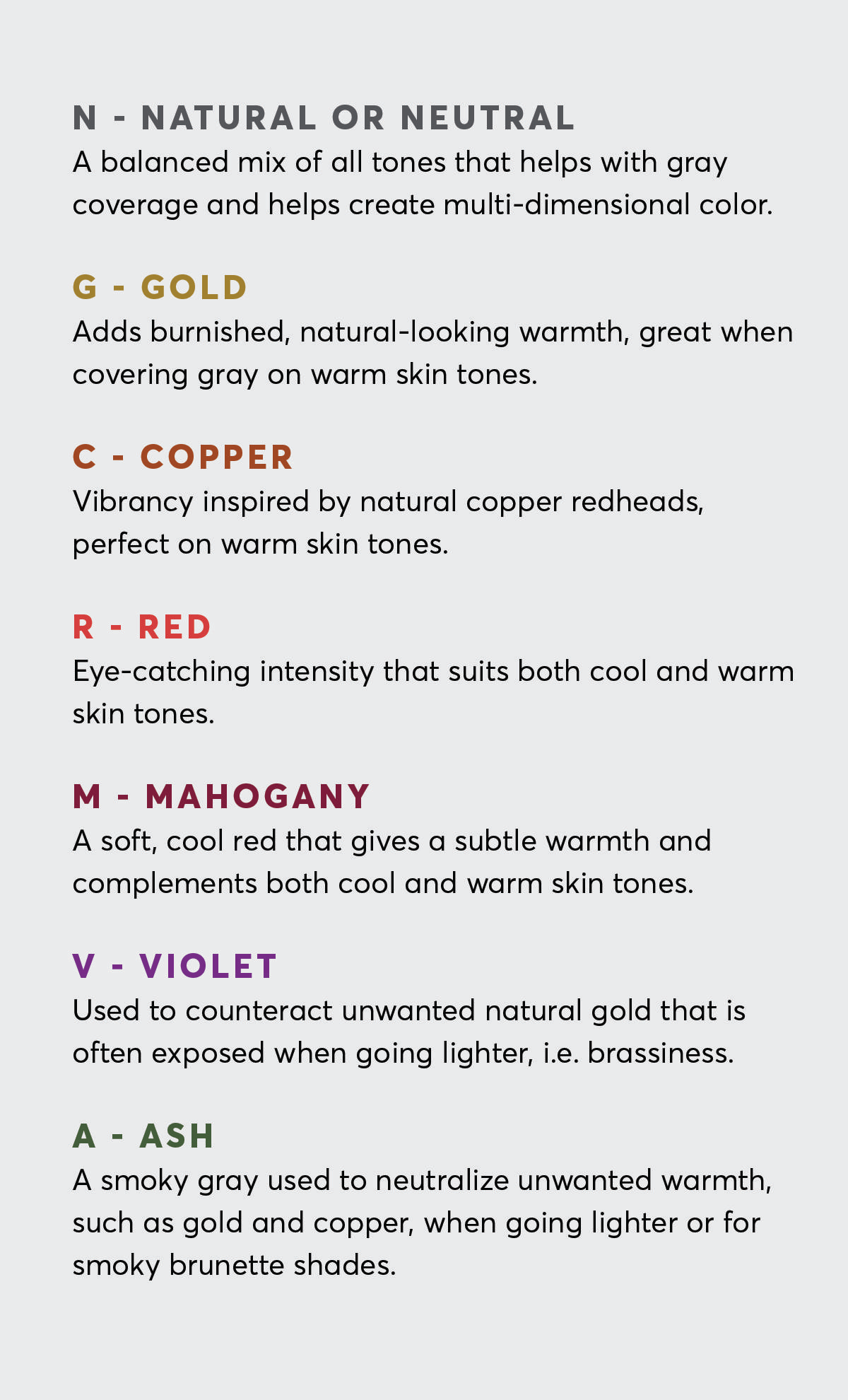 Hair Color Tone Descriptions