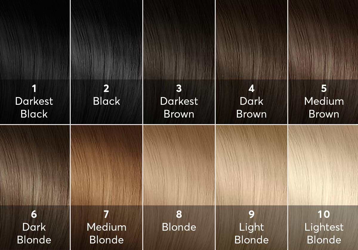 Hair Color Levels
