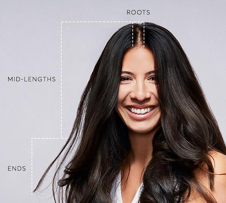 hair sectioning for mid-lengths and ends hair dye