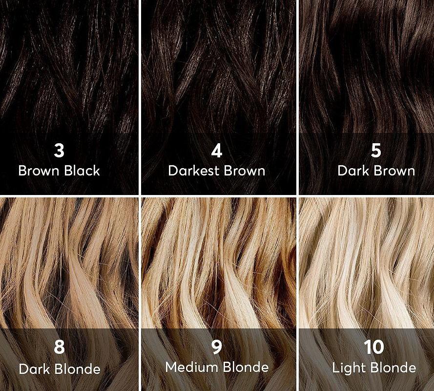 What color is my hair? What level is my hair?