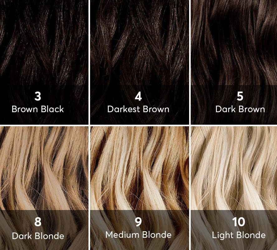 What color is my hair? What level is my hair?